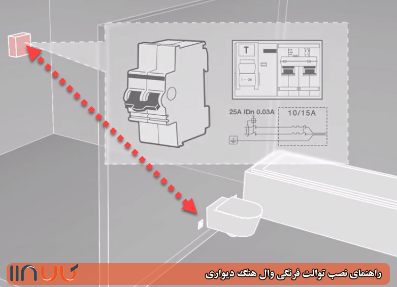 برق-برای-وال-هنگ-اتومات